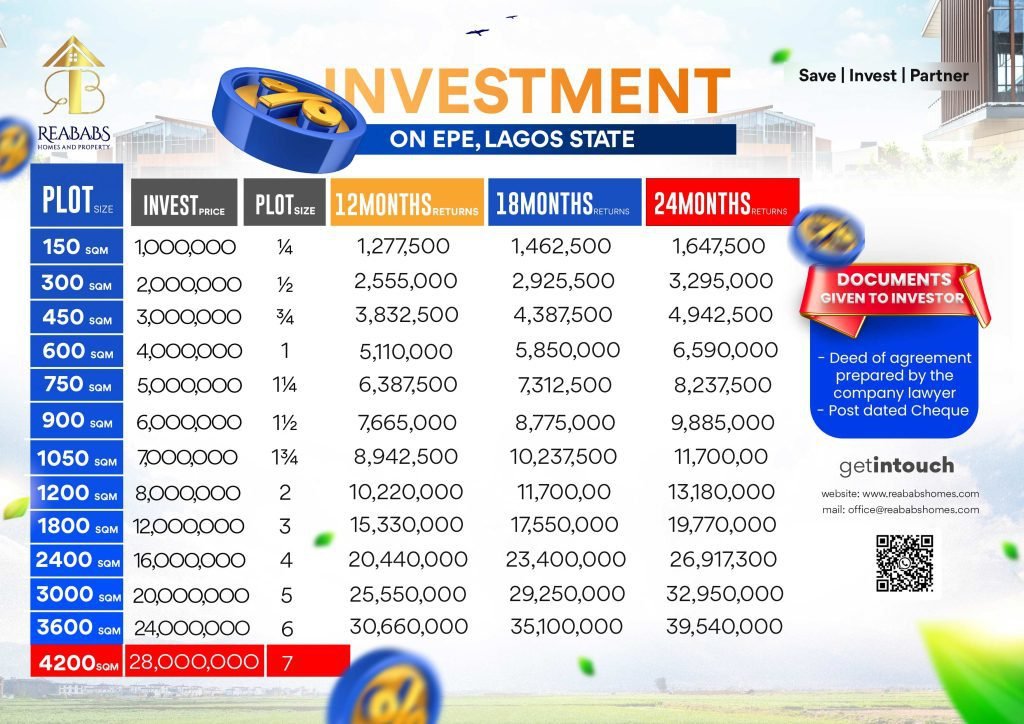 Investment epe A4 Reababs