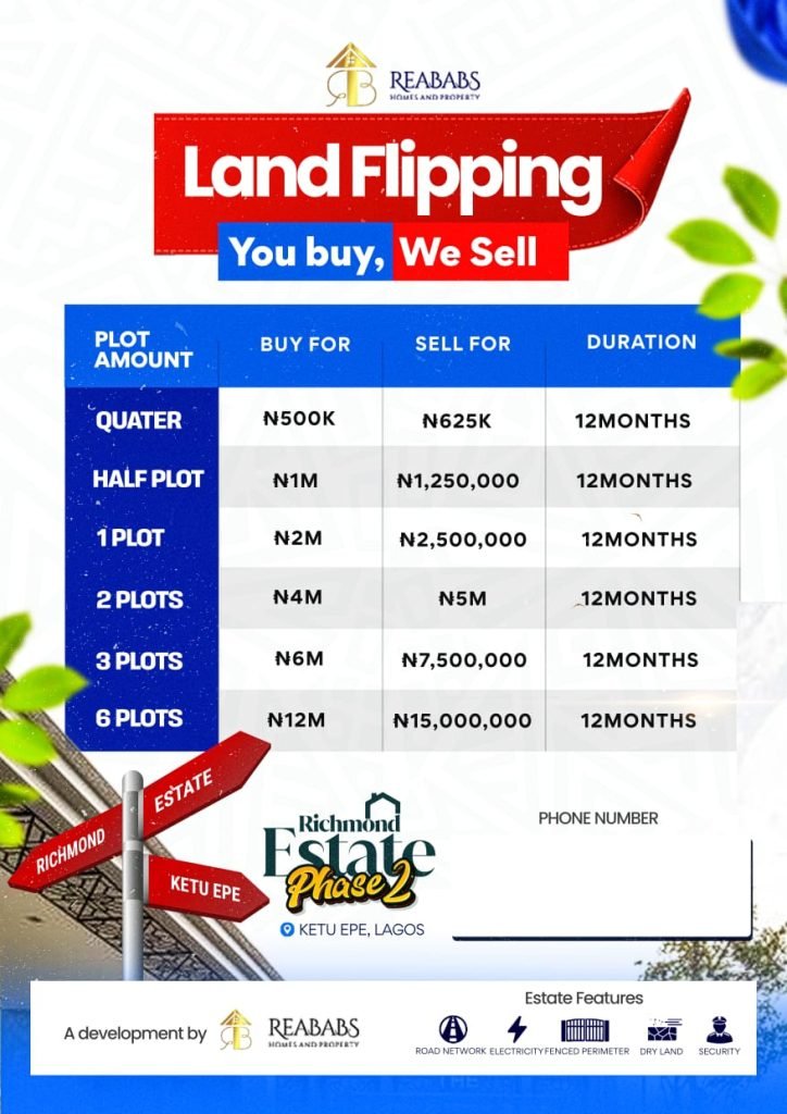 W𝐡𝐚𝐭 𝐢𝐬 𝐋𝐚𝐧𝐝 𝐅𝐥𝐢𝐩𝐩𝐢𝐧𝐠 𝐚𝐧𝐝 𝐇𝐨𝐰 𝐭𝐨 𝐃𝐨 𝐈𝐭 𝐀 𝐐𝐮𝐢𝐜𝐤 𝐑𝐞𝐯𝐢𝐞